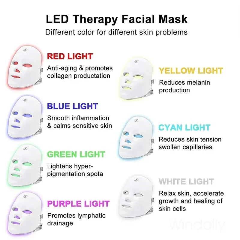 SkinMF RadianceBoost LED Facial Mask
